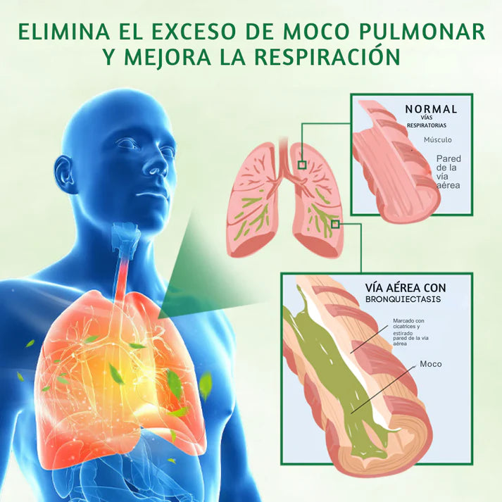 SPRAY NASAL HERBAL – Limpia tus pulmones y alivia tu respiración - 2 Unidades